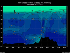 81Fri19Feb202103-00cross-ns-hw.png