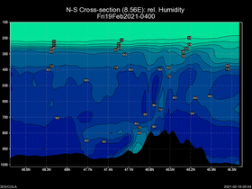 82Fri19Feb202104-00cross-ns-hw.png