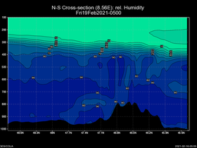 83Fri19Feb202105-00cross-ns-hw.png
