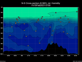 85Fri19Feb202107-00cross-ns-hw.png