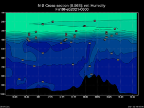 86Fri19Feb202108-00cross-ns-hw.png