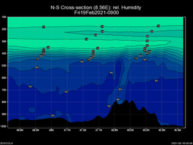 87Fri19Feb202109-00cross-ns-hw.png