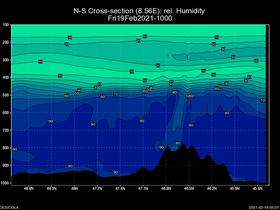 88Fri19Feb202110-00cross-ns-hw.png