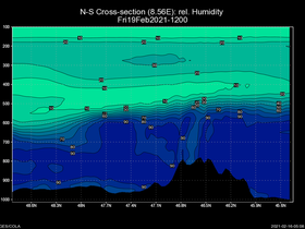 90Fri19Feb202112-00cross-ns-hw.png