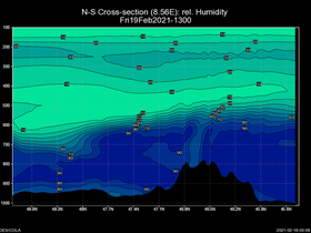 91Fri19Feb202113-00cross-ns-hw.png