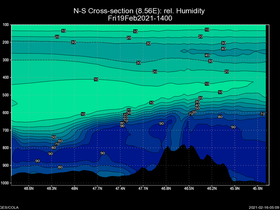 92Fri19Feb202114-00cross-ns-hw.png