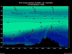 93Fri19Feb202115-00cross-ns-hw.png