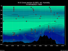 94Fri19Feb202116-00cross-ns-hw.png