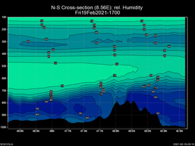 95Fri19Feb202117-00cross-ns-hw.png