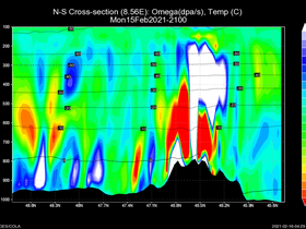 03Mon15Feb202121-00cross-ns-owt.png