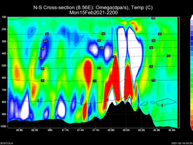 04Mon15Feb202122-00cross-ns-owt.png