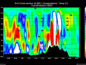 06Tue16Feb202100-00cross-ns-owt.png