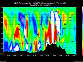 07Tue16Feb202101-00cross-ns-owt.png