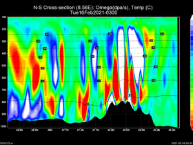 09Tue16Feb202103-00cross-ns-owt.png