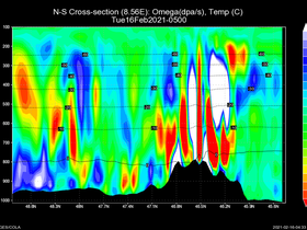 11Tue16Feb202105-00cross-ns-owt.png