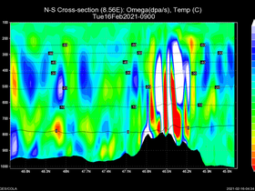15Tue16Feb202109-00cross-ns-owt.png