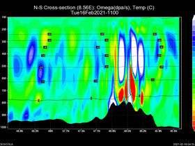 17Tue16Feb202111-00cross-ns-owt.png
