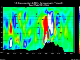22Tue16Feb202116-00cross-ns-owt.png