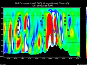 25Tue16Feb202119-00cross-ns-owt.png