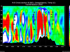 26Tue16Feb202120-00cross-ns-owt.png