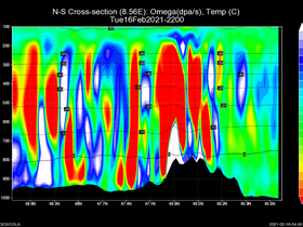 28Tue16Feb202122-00cross-ns-owt.png