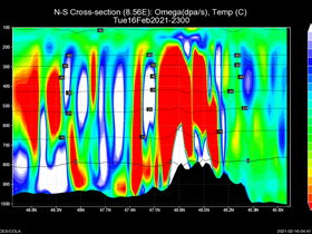 29Tue16Feb202123-00cross-ns-owt.png