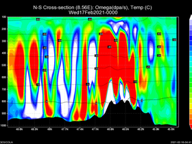 30Wed17Feb202100-00cross-ns-owt.png