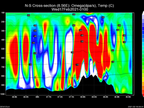 31Wed17Feb202101-00cross-ns-owt.png