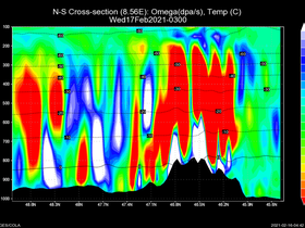 33Wed17Feb202103-00cross-ns-owt.png