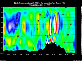 47Wed17Feb202117-00cross-ns-owt.png