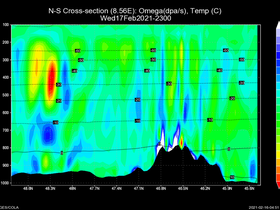 53Wed17Feb202123-00cross-ns-owt.png