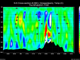 65Thu18Feb202111-00cross-ns-owt.png