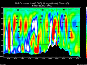 78Fri19Feb202100-00cross-ns-owt.png
