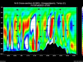 79Fri19Feb202101-00cross-ns-owt.png