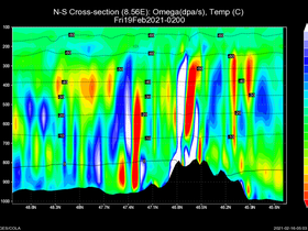80Fri19Feb202102-00cross-ns-owt.png