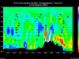 86Fri19Feb202108-00cross-ns-owt.png