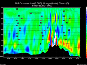87Fri19Feb202109-00cross-ns-owt.png