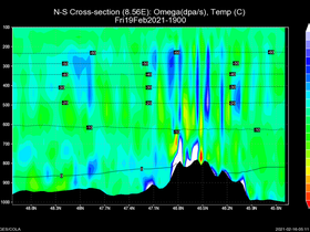 97Fri19Feb202119-00cross-ns-owt.png