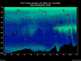 05Mon15Feb202123-00cross-we-hw.png