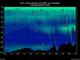 07Tue16Feb202101-00cross-we-hw.png
