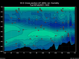 20Tue16Feb202114-00cross-we-hw.png