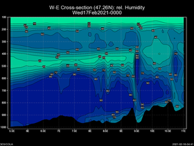 30Wed17Feb202100-00cross-we-hw.png