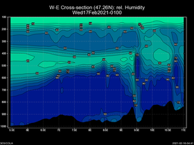 31Wed17Feb202101-00cross-we-hw.png