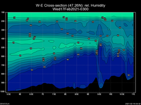 33Wed17Feb202103-00cross-we-hw.png