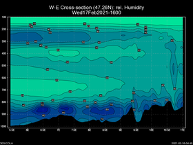 46Wed17Feb202116-00cross-we-hw.png