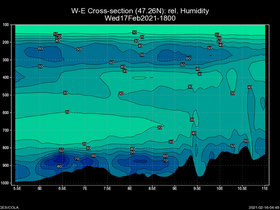 48Wed17Feb202118-00cross-we-hw.png