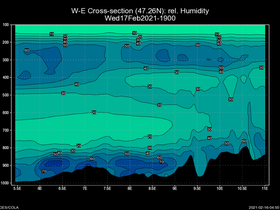 49Wed17Feb202119-00cross-we-hw.png