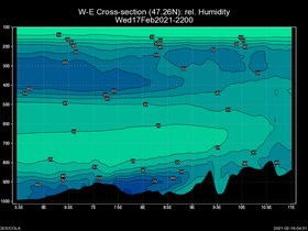 52Wed17Feb202122-00cross-we-hw.png