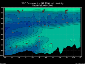 63Thu18Feb202109-00cross-we-hw.png