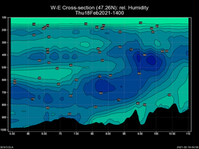 68Thu18Feb202114-00cross-we-hw.png